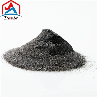 Spherical Carbide Price Tungsten Powder